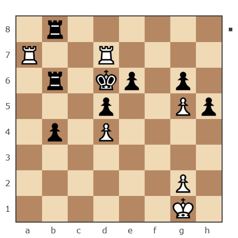 Game #6876701 - Вас Вас vs Дмитриевич Чаплыженко Игорь (iii30)