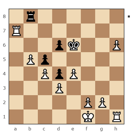 Партия №7808073 - Sergej_Semenov (serg652008) vs Илья (I-K-S)