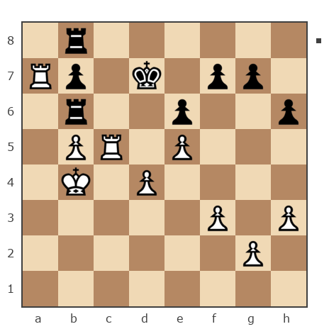 Game #7699588 - Алексеевич Вячеслав (vampur) vs Сергей (Бедуin)