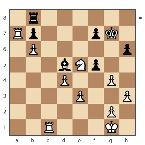 Партия №7931784 - Витас Рикис (Vytas) vs Павлов Стаматов Яне (milena)