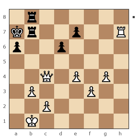 Game #7849777 - Виталий Гасюк (Витэк) vs Дмитриевич Чаплыженко Игорь (iii30)