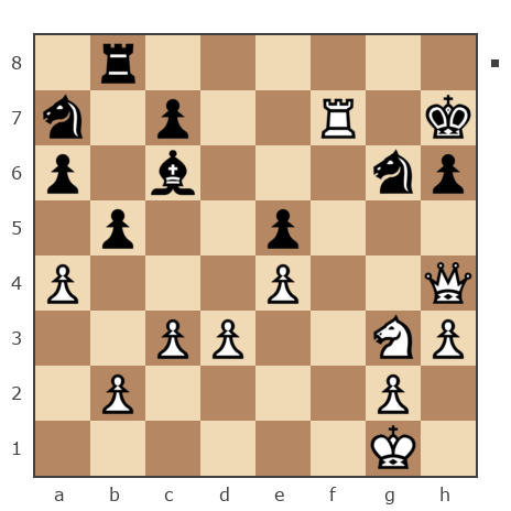 Game #7904637 - Евгеньевич Алексей (masazor) vs Павел Николаевич Кузнецов (пахомка)