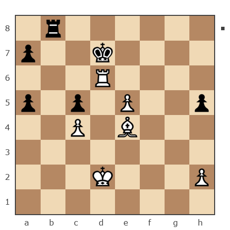 Game #228798 - Полонский Артём Александрович (cruz59) vs Кот Fisher (Fish(ъ))