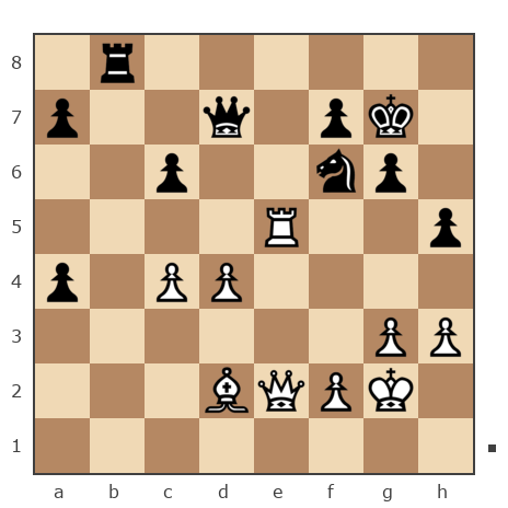 Game #6187202 - Данюх Сергей (DanyukhS) vs Сергей (svat)