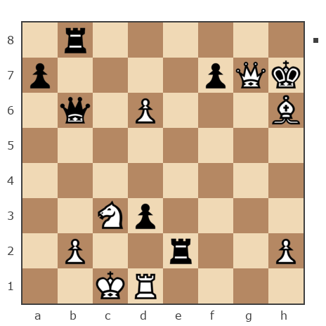 Game #7905640 - Александр Валентинович (sashati) vs Александр (Pichiniger)