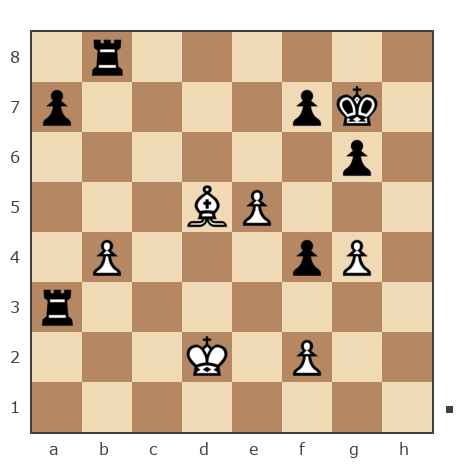 Game #7826715 - sergey (sadrkjg) vs Александр Савченко (A_Savchenko)