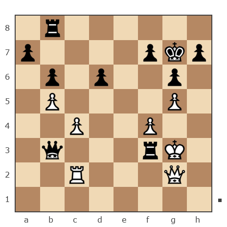Game #7906357 - Виктор (Витек 66) vs Альберт (Альберт Беникович)