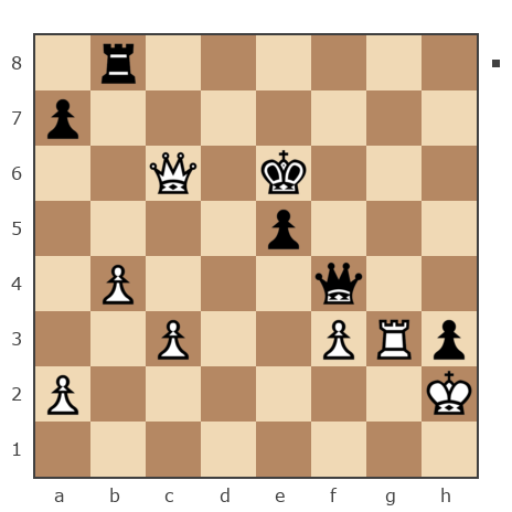 Game #7904316 - Sergej_Semenov (serg652008) vs Лисниченко Сергей (Lis1)
