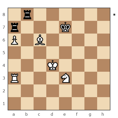 Game #4746667 - Вячеслав Валентинович Козаченко (Priam) vs [User deleted] (Alex1960)
