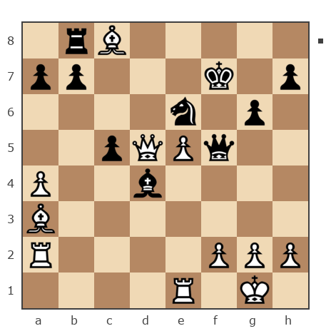 Game #7263748 - Засорин Игорь Сергеевич (ForGiven) vs Кирилл Сергеевич Вовк (kv76)