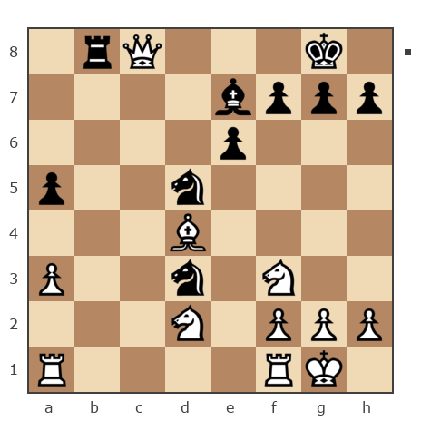 Game #7856693 - Дмитрий (shootdm) vs Николай Дмитриевич Пикулев (Cagan)