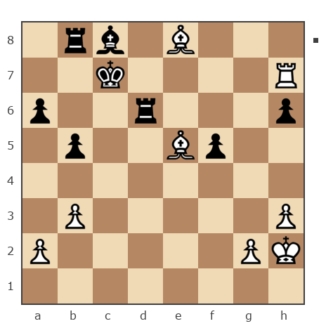 Game #7867994 - Дмитриевич Чаплыженко Игорь (iii30) vs Николай Дмитриевич Пикулев (Cagan)