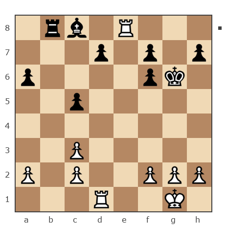 Game #7881878 - Доровских Олег (Lank) vs Павлов Стаматов Яне (milena)