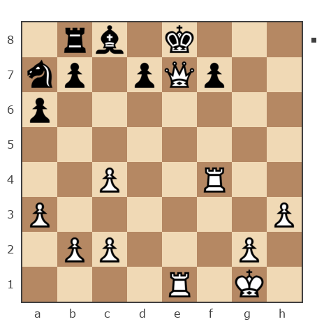 Game #7866278 - Павел Валерьевич Сидоров (korol.ru) vs contr1984