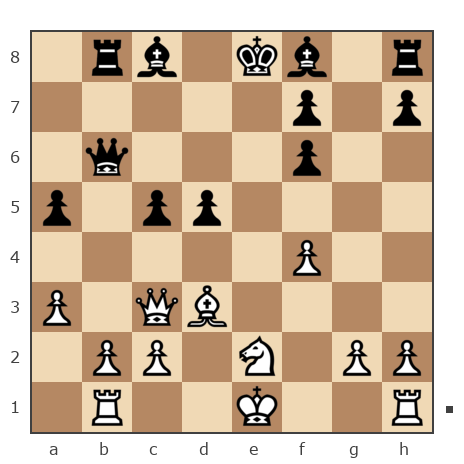 Game #7137886 - Андрей ДеД (Blob) vs ZIDANE
