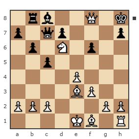 Game #329159 - GRIGORY (GRIGORY282) vs Егор (Egor98)