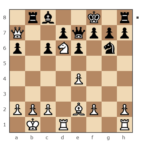 Game #7425740 - Александр (Сенар) vs Нуждин Денис Сергеевич (NuzhDS)
