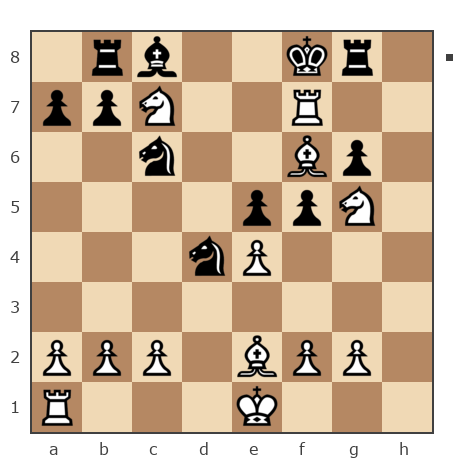 Game #7772581 - Саша (Александр СПБ) vs Игорь Владимирович Кургузов (jum_jumangulov_ravil)