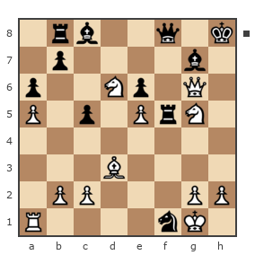 Game #7717871 - Александр Григорьевич Ляпин (sashok170) vs Анатолий Алексеевич Чикунов (chaklik)