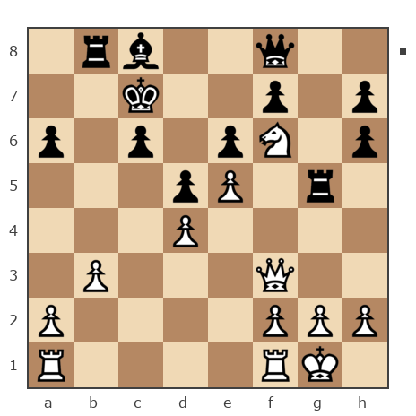 Game #7849467 - Андрей (Андрей-НН) vs Mistislav