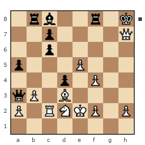 Game #1727824 - сафонов денис (Мариарти) vs Андрей Борисович (makanb)