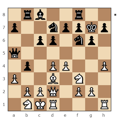 Game #2063544 - Петренко Владимир (ODINIKS) vs Николай (Kolyns)
