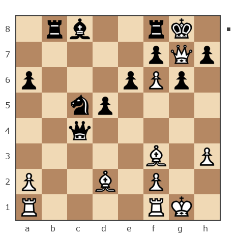 Game #7870295 - Ivan Iazarev (Lazarev Ivan) vs Aleksander (B12)