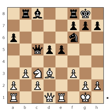 Game #109884 - Сергей (former) vs Чайка Леонид (ChakLI)