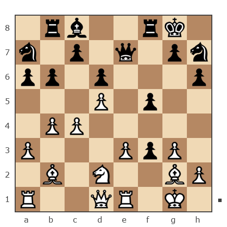 Game #7931546 - Владимир Васильевич Троицкий (troyak59) vs Геннадий Аркадьевич Еремеев (Vrachishe)