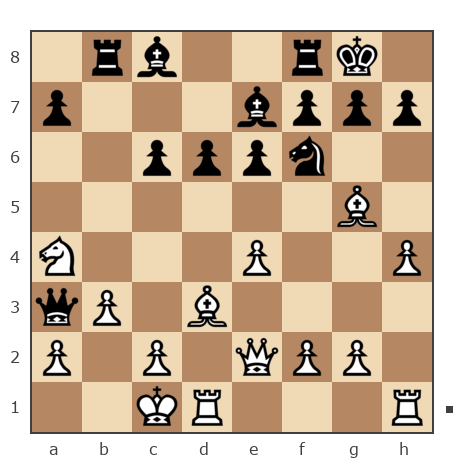 Game #1614434 - Петренко Владимир (ODINIKS) vs 17sa
