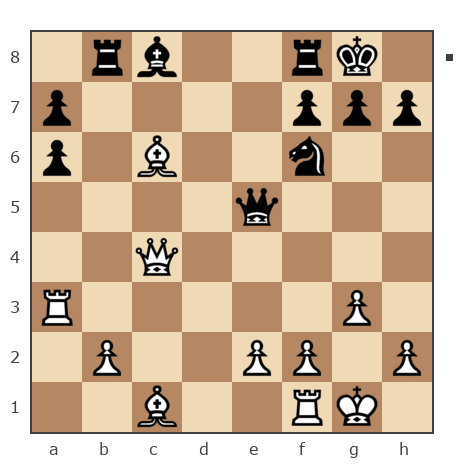 Game #7871138 - Володиславир vs Александр Владимирович Рахаев (РАВ)