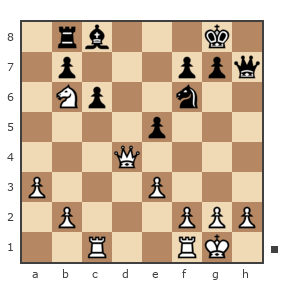 Game #7388310 - Igor61 vs Aleksey Lebedev