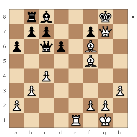 Game #7871895 - Waleriy (Bess62) vs Ник (Никf)