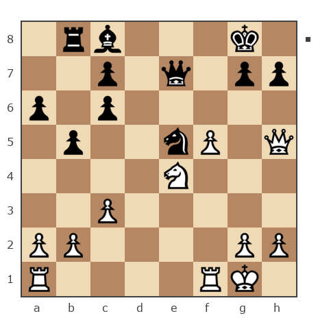 Game #7641565 - GolovkoN vs Сергей Владимирович Лебедев (Лебедь2132)