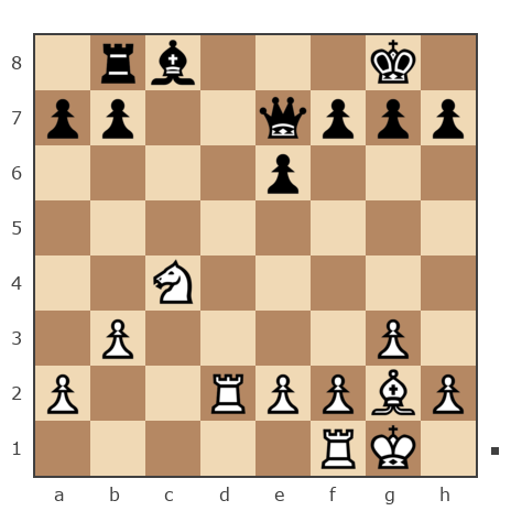 Game #5488126 - Кудрявцев Андрей Владимирович (kudryash) vs Гузеев Игорь Петрович (Cfo)
