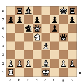 Game #7750495 - Евгений Куцак (kuzak) vs Spivak Oleg (Bad Cat)