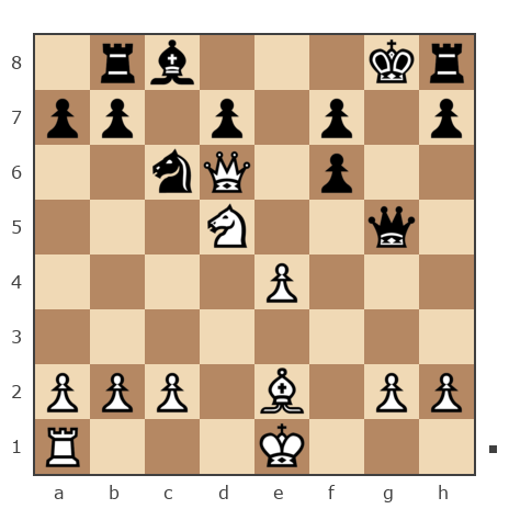 Game #7750495 - Евгений Куцак (kuzak) vs Spivak Oleg (Bad Cat)