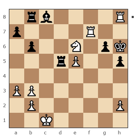 Game #7864202 - Ник (Никf) vs Шахматный Заяц (chess_hare)