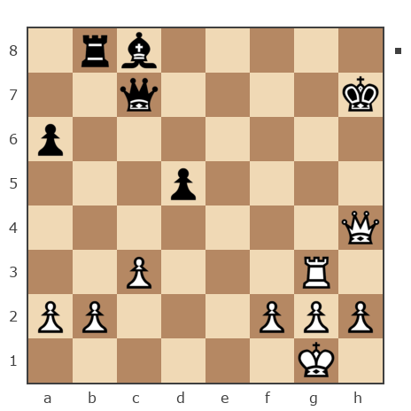 Game #7841801 - Spivak Oleg (Bad Cat) vs Дмитрий Некрасов (pwnda30)
