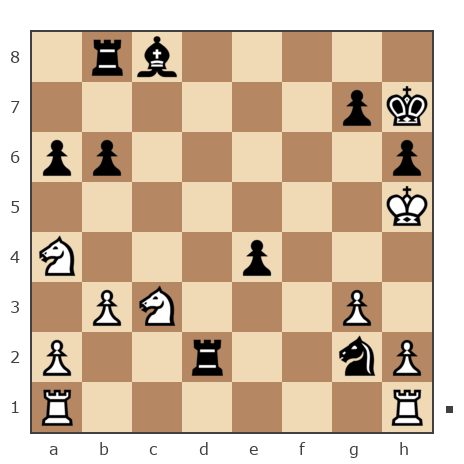 Game #7541448 - Петров Борис Евгеньевич (petrovb) vs Дмитрий (Зипун)