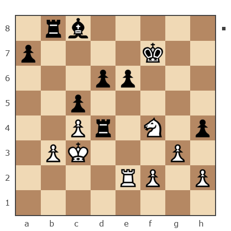 Game #7862124 - Шахматный Заяц (chess_hare) vs Андрей Курбатов (bree)