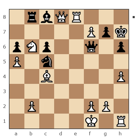 Game #7876640 - Иван Маличев (Ivan_777) vs ДМ МИТ (user_353932)