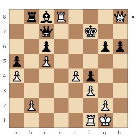 Game #7902791 - Дунай vs Александр (docent46)