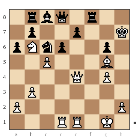 Партия №7453840 - Курдюков Александр Владимирович (Alex - 1937) vs Евгений (prague)