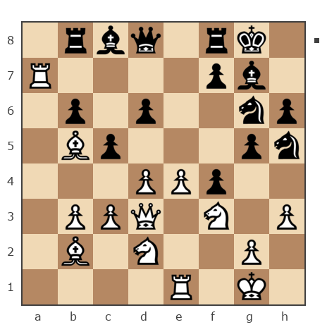 Game #7749018 - AZagg vs Сергей (Mirotvorets)