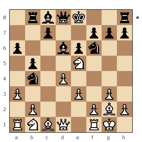 Game #7788415 - Biahun vs Леонид Андреевич Батев (everest57)