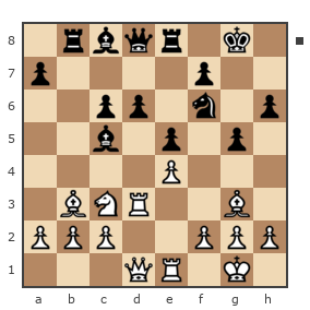 Game #254879 - Леонид (Ярга) vs Сергей (sergeydolzhenko)