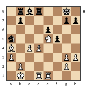 Game #251494 - Олег Чечуров (tchetchourov) vs Сергей Славянин (Славянин)