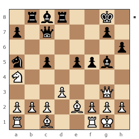 Game #7683795 - Илья (I.S.) vs CapitanSmollet