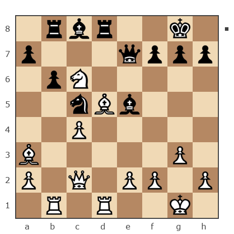 Game #7871659 - СЕРГЕЙ ВАЛЕРЬЕВИЧ (Valeri4) vs Shaxter